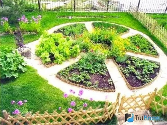 DIY French garden