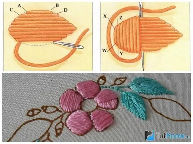 التطريز غرزة الساتان