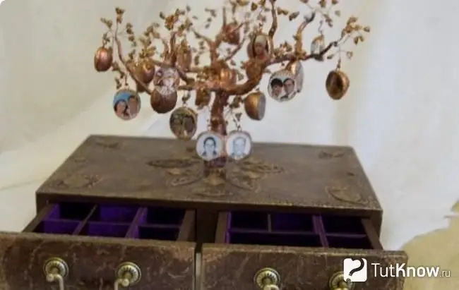 Albero genealogico in miniatura