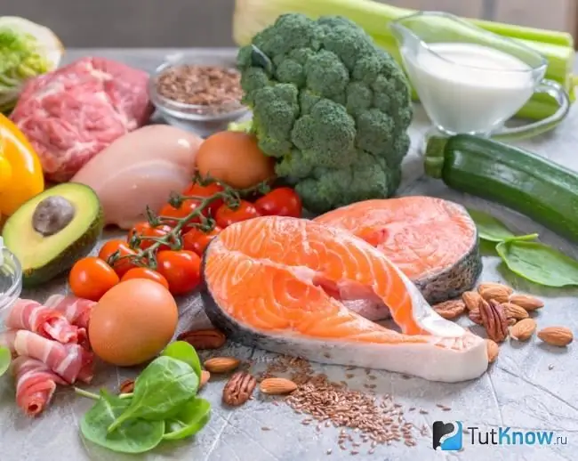 Aliments autorisés dans le régime LCHF