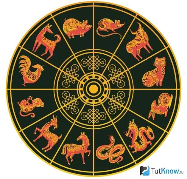 lambang Zodiak