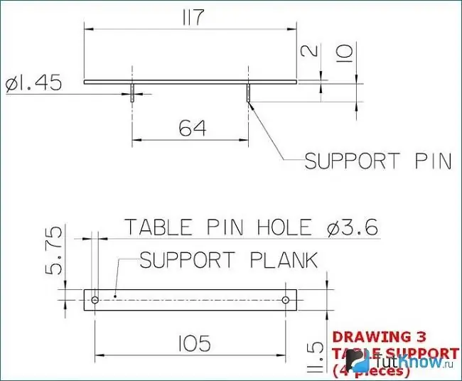 Hakbang ng hakbang na diagram