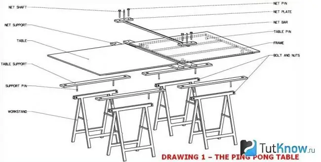 Diagrama paso a paso