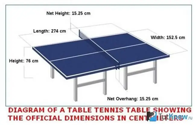 Soli pa solim diagramma