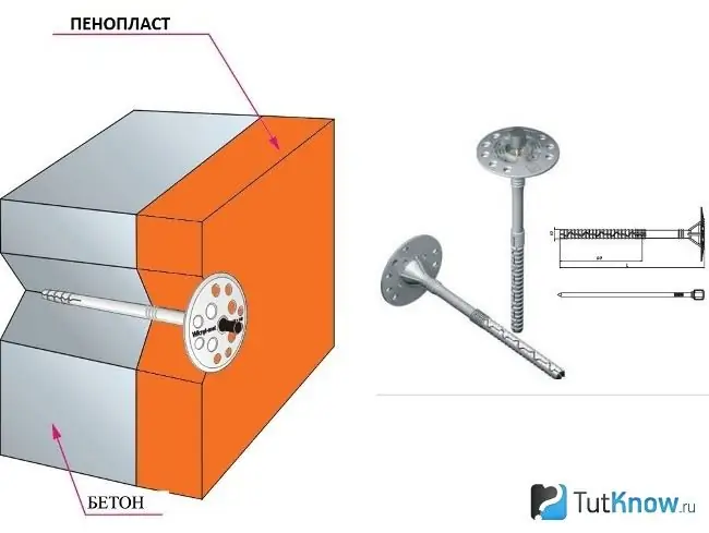 Фасадга көбүктү бекитүү схемасы