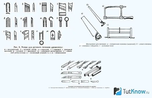 Kit de gabinet per a la talla de fusta