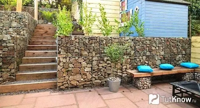 Typer av gabion