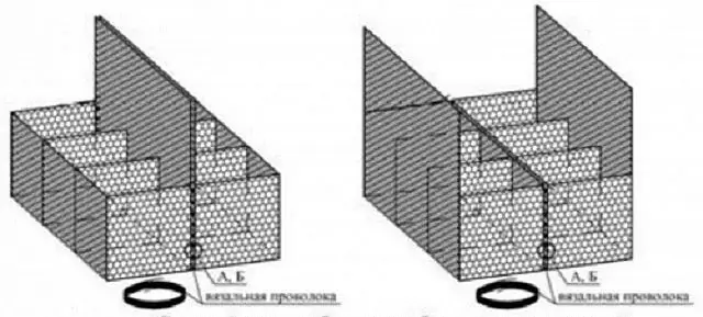 Ordning med høy gabion