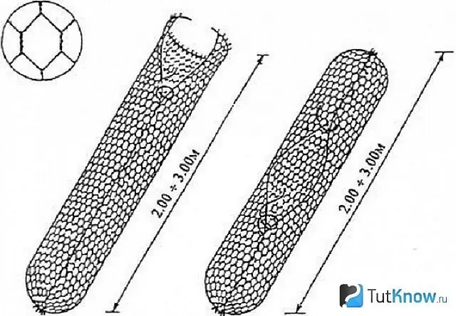 Schemat wysokiego gabionu