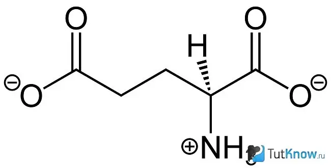 Isoleucina