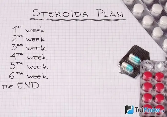 The course of taking steroids