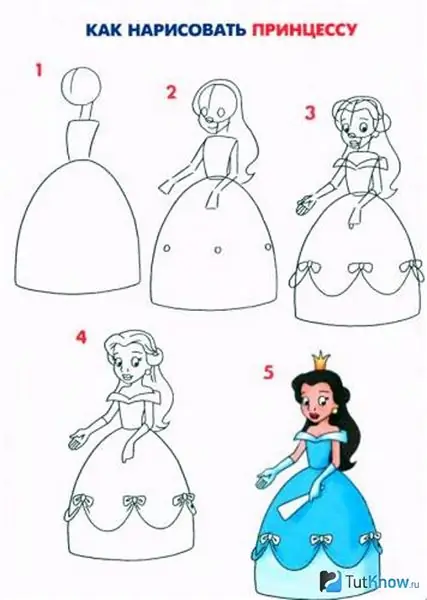 Princess Drawing